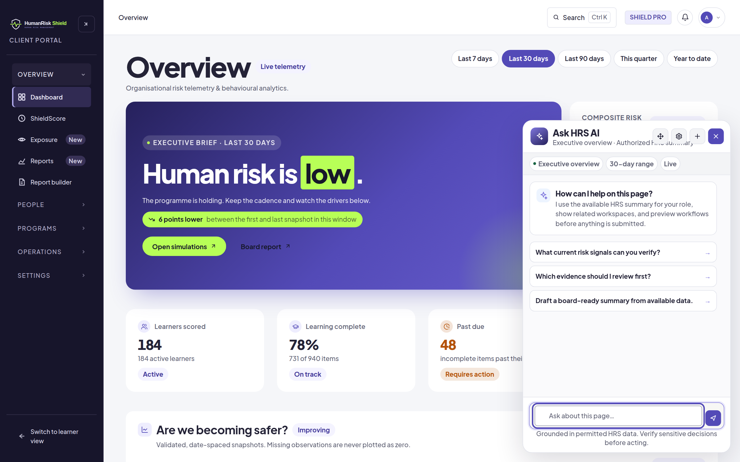 Ask HRS AI open on the executive overview
